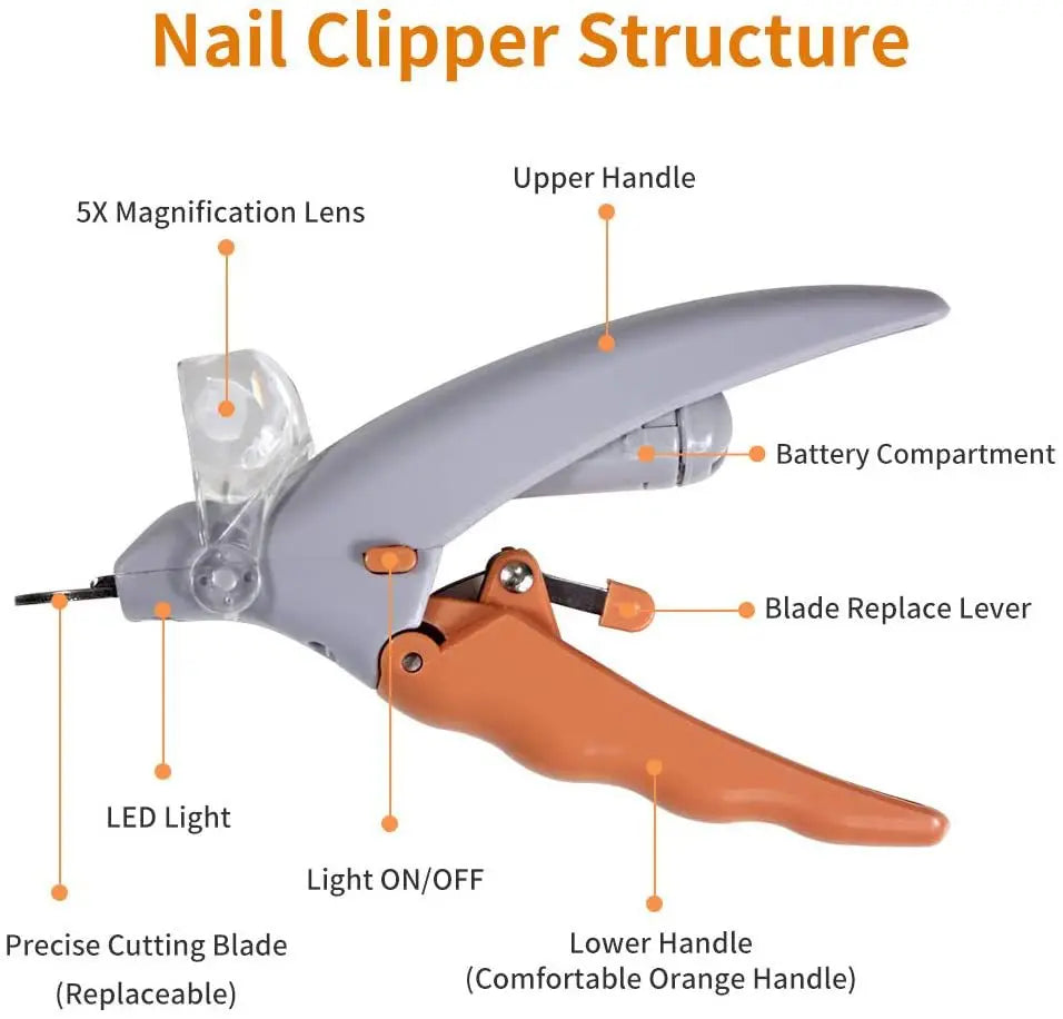 Pet Nail Clippers with Magnifying Function and LED Light Effective Pet Nail Trimming Cat and Dog Foot Cleaning and Care Tools